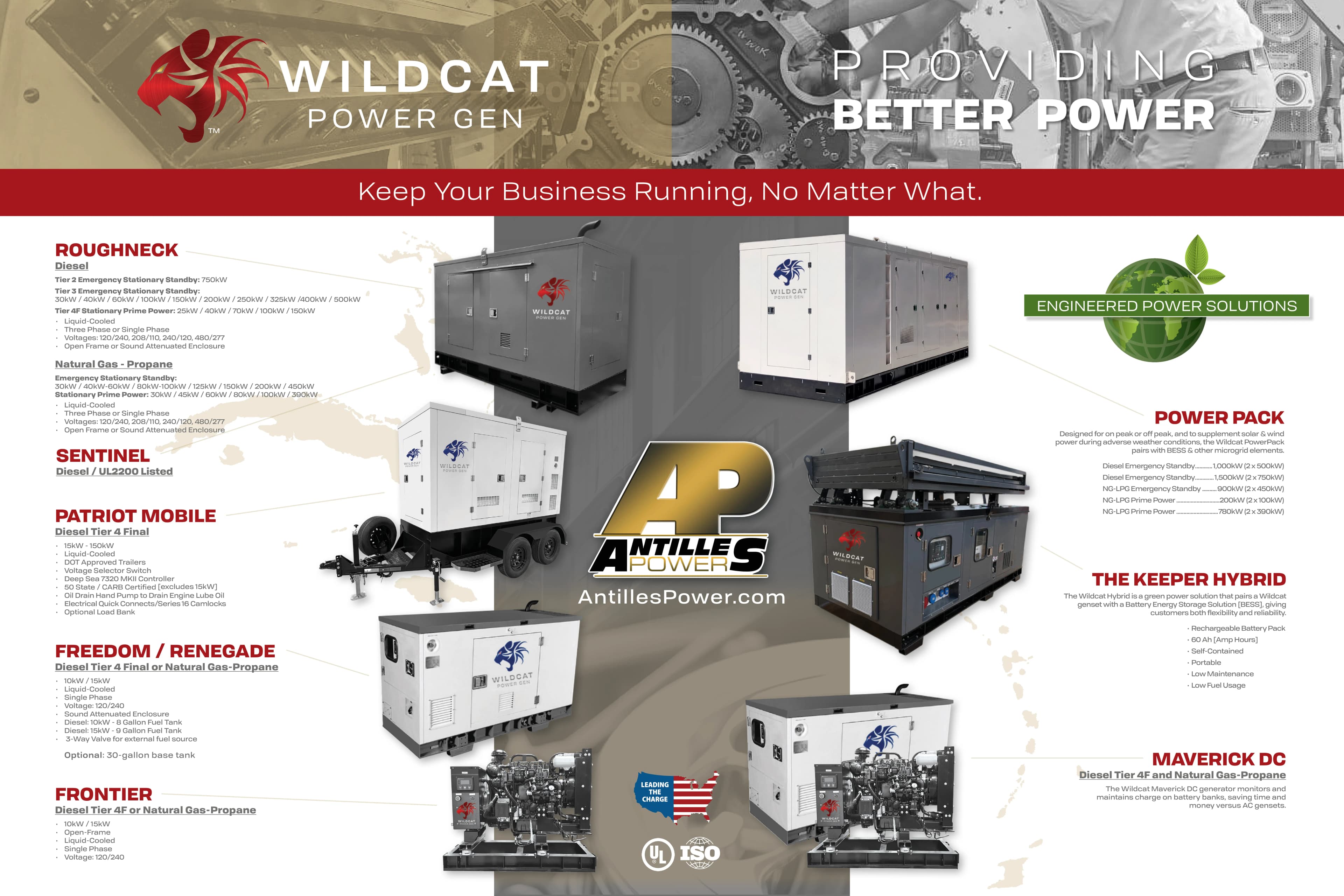 Wildcat generator